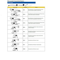 BSM-MC TURCK PART<BR>M16 MALE CLOSURE CAP BRASS